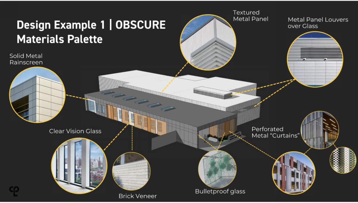 Atrium Health Autopsy Facility