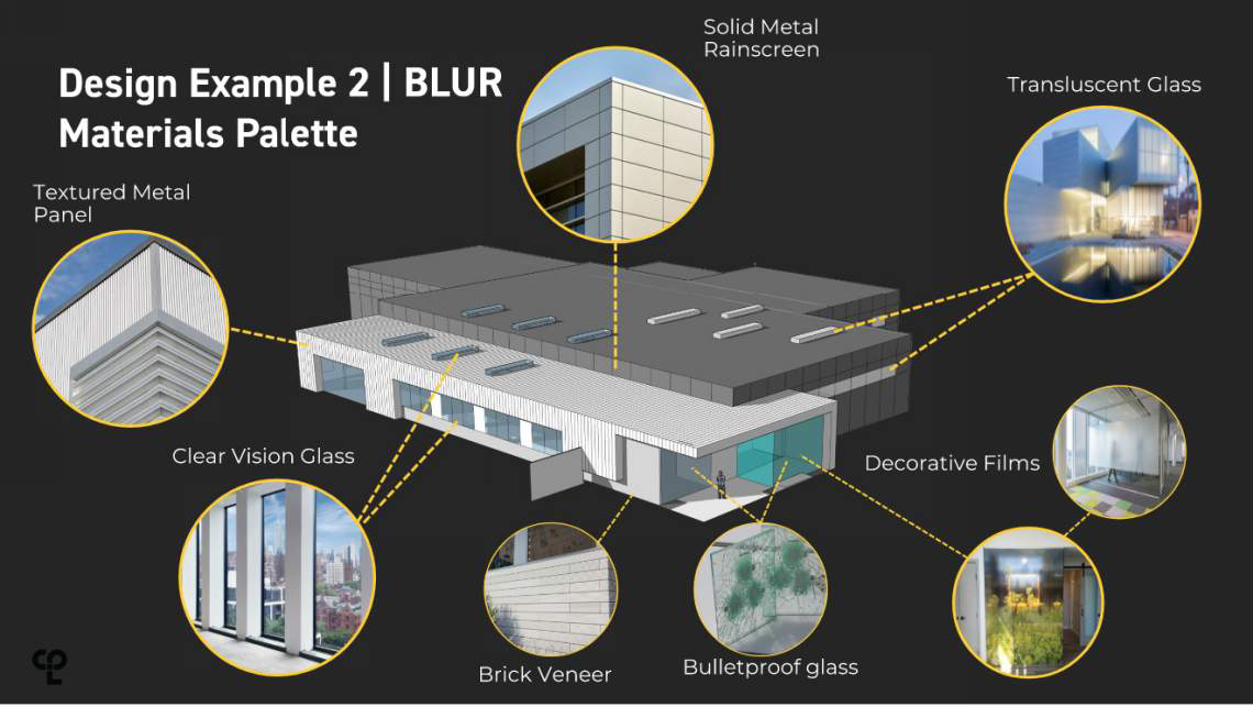 Atrium Health Autopsy Facility