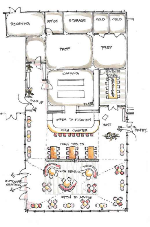 Alexandria Restaurant Concept