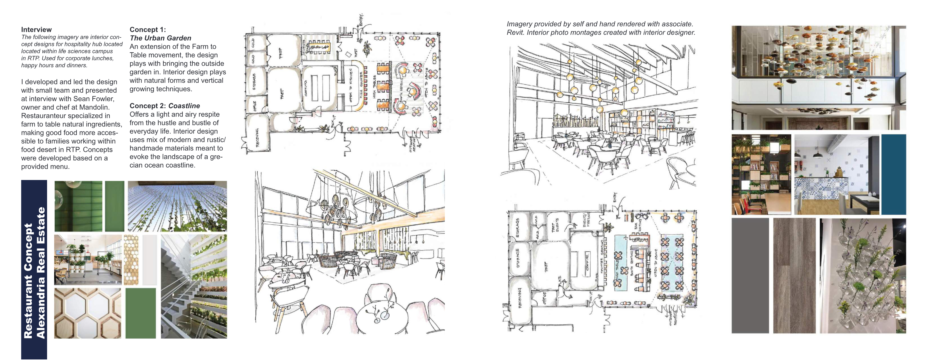 Alexandria Real Estate Restaurant Concept